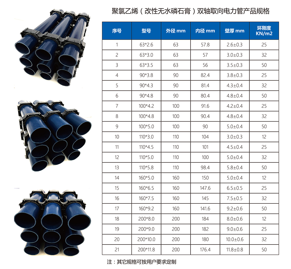 开云手机登录入口