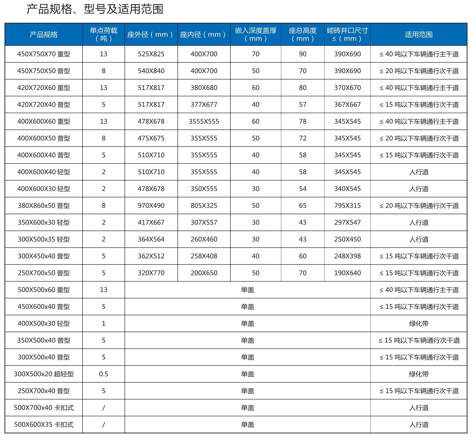 开云手机登录入口宣传画册_37(1).jpg