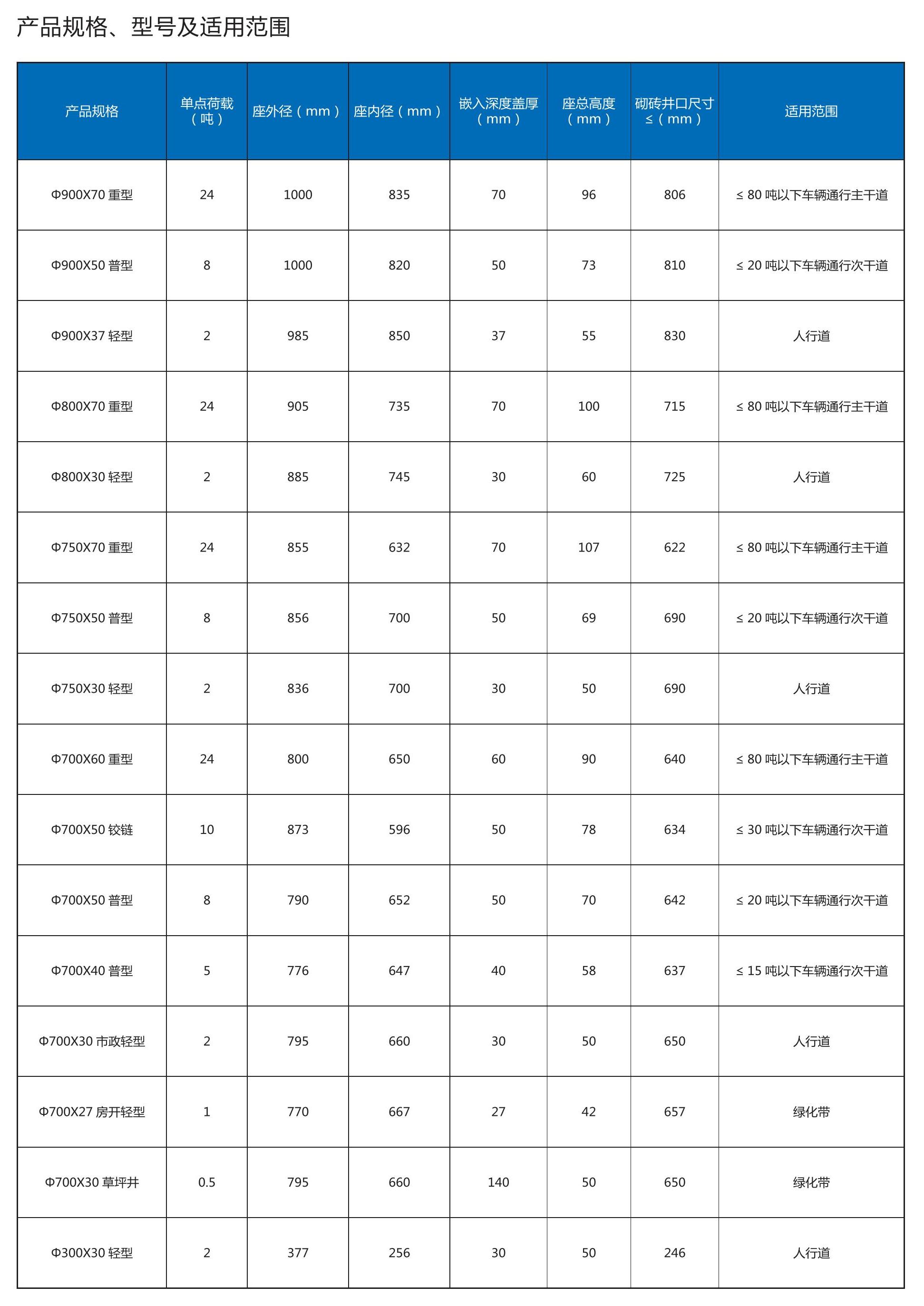 开云手机登录入口宣传画册_29(1).jpg