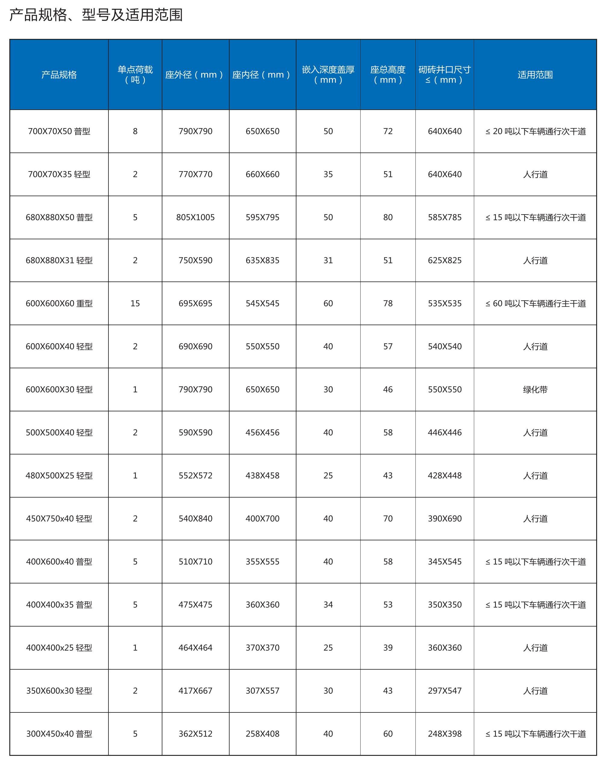 开云手机登录入口宣传画册_31(1).jpg