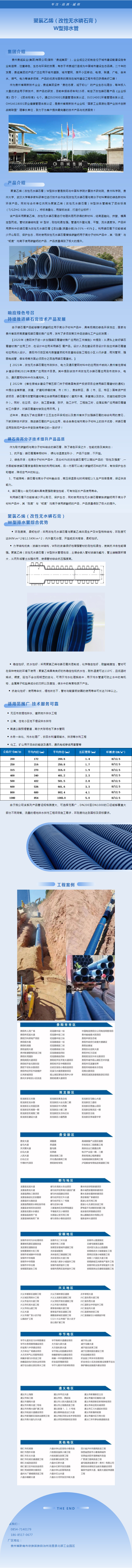 聚氯乙烯（改性无水磷石膏）W型排水管